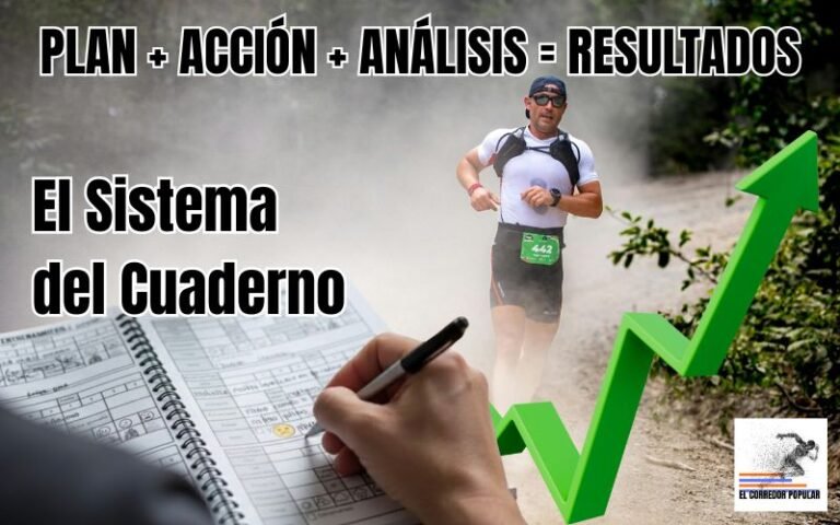 El Sistema del Cuaderno